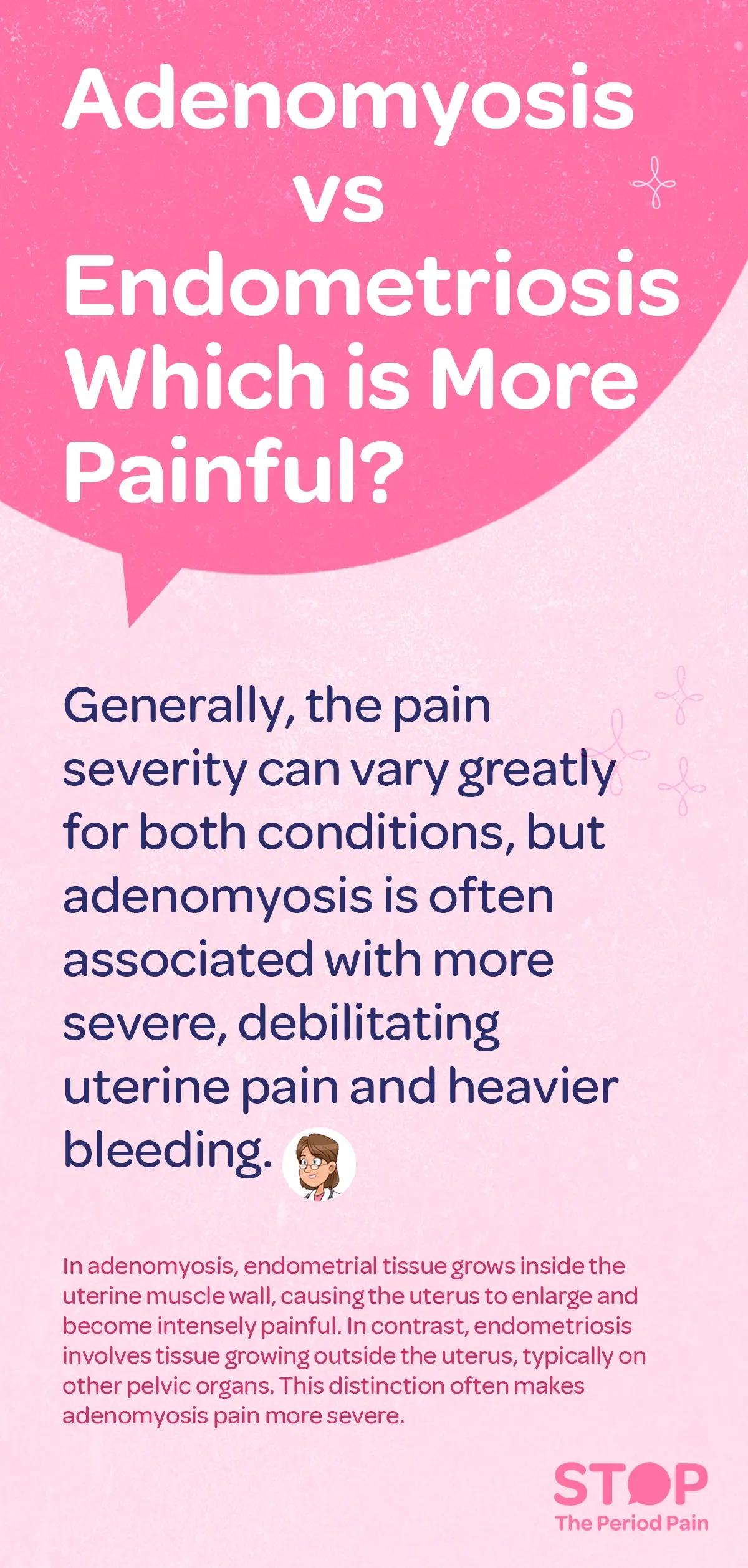 A pink infographic titled "Adenomyosis vs Endometriosis: Which is More Painful?" compares the pain severity of adenomyosis and endometriosis, two common women's reproductive health conditions. The main text states that while pelvic pain levels can vary for both, adenomyosis is often associated with more severe, debilitating uterine pain, heavy menstrual bleeding, and enlarged uterus symptoms. A small cartoon doctor icon appears next to this statement. Below, a smaller paragraph explains that in adenomyosis, endometrial tissue grows inside the uterine muscle wall, causing the uterus to enlarge and become intensely painful. In contrast, endometriosis pain results from tissue growing outside the uterus, typically affecting other pelvic organs. This distinction often makes adenomyosis symptoms more severe. The background is pink with a soft, textured look and decorative sparkles, and the bottom right corner features the logo "STOP The Period Pain", emphasizing awareness of chronic pelvic pain and period disorders in women.