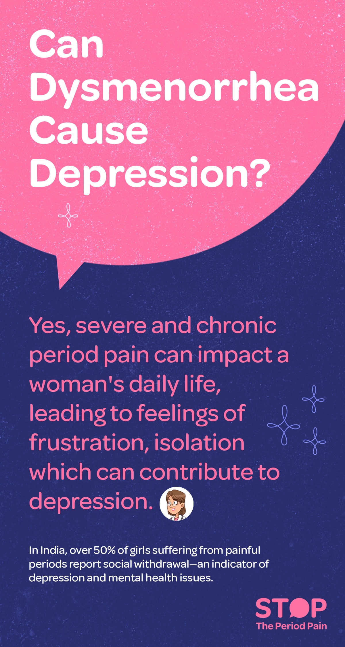 A health awareness graphic with a pink and navy blue background features the question “Can dysmenorrhea cause depression?” in large white text. Below, it explains that severe and chronic period pain can significantly impact a woman's daily life, causing frustration, isolation, and ultimately contributing to mental health issues like depression. A cartoon image of a female doctor appears next to this explanation. The bottom section highlights a statistic: over 50% of girls in India with painful menstrual cramps report social withdrawal—an indicator of depression from period pain and menstrual health challenges. Decorative star-like illustrations are scattered across the design. The graphic ends with the campaign message "STOP The Period Pain." Which is a knowledge initiative campaign by Blue Cross Laboratories the makers of meftal spas, emphasizing the need for period pain relief solutions and better awareness of the link between dysmenorrhea and mental health.