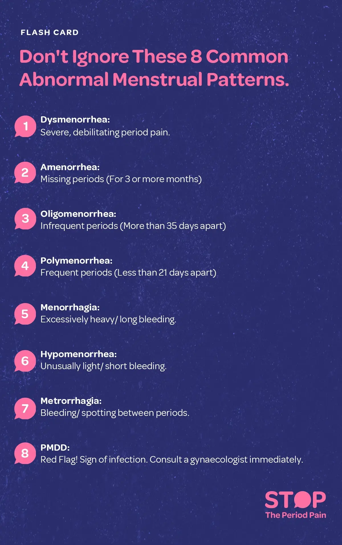 A infographic flash card titled “Don’t ignore these 8 common abnormal menstrual patterns” is visually divided into neat sections, each highlighting a different menstrual disorder with its name in bold and a brief description. The eight patterns listed are: Dysmenorrhea, defined as severe period cramps and debilitating menstrual pain; Amenorrhea, which refers to missed periods or absence of menstruation for three or more months; Oligomenorrhea, meaning irregular periods occurring more than 35 days apart; Polymenorrhea, indicating frequent periods less than 21 days apart; Menorrhagia, described as heavy menstrual bleeding or prolonged periods; Hypomenorrhea, which means light periods or unusually short bleeding; Metrorrhagia, referring to spotting between periods or intermenstrual bleeding; and PMDD (Premenstrual Dysphoric Disorder), characterized by severe PMS symptoms, including intense mood and physical changes before menstruation. The design is likely clean and informative, aimed at increasing awareness of abnormal menstrual cycle symptoms and encouraging women to seek help for menstrual health issues. The graphic portraits the campaign message "STOP The Period Pain." Which is a knowledge initiative campaign by Blue Cross Laboratories the makers of meftal spas.