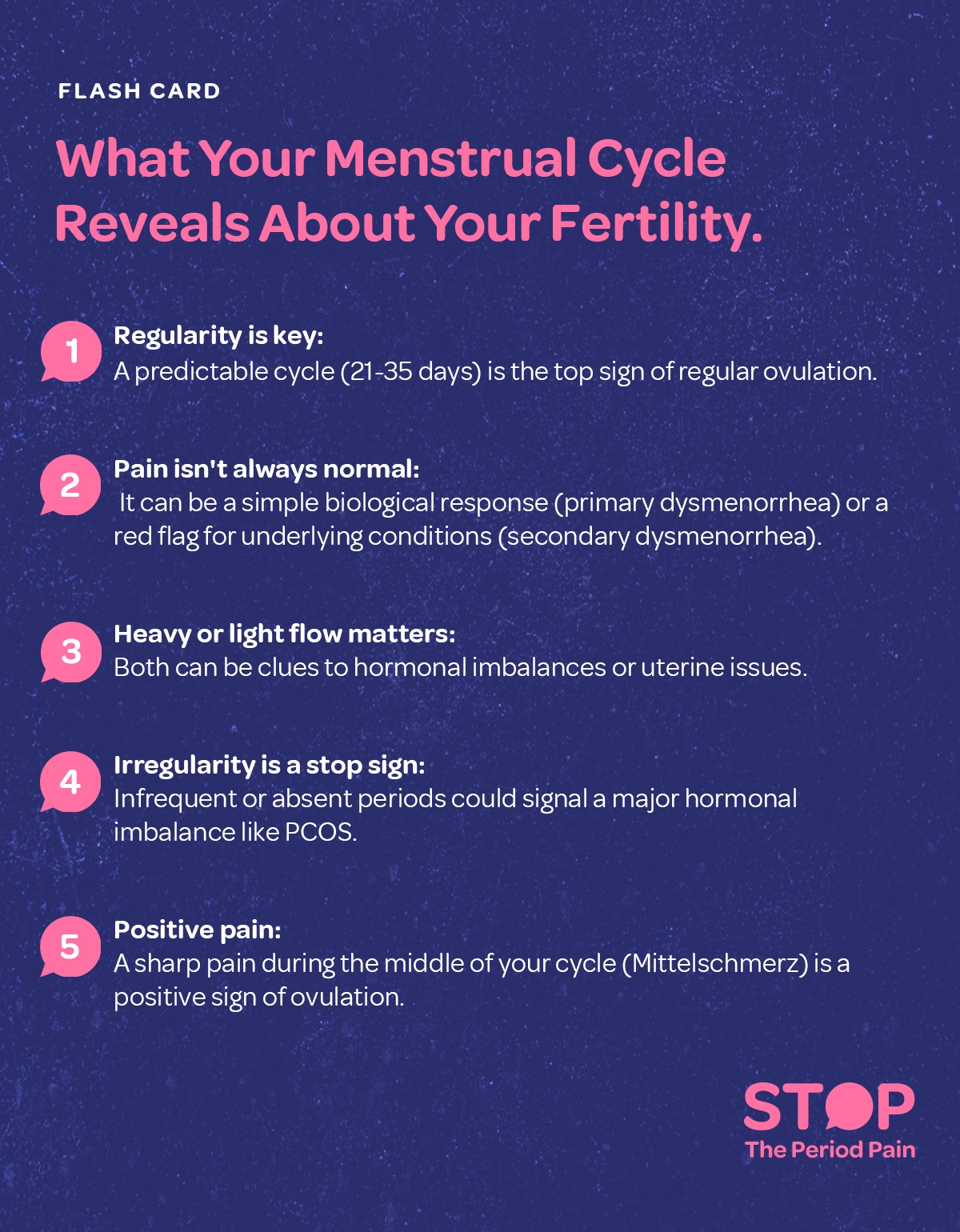 A visually organized flash card titled “What your menstrual cycle reveals about your fertility” with clear sections emphasizing key points about menstrual health. It highlights that regularity is crucial, noting that a predictable menstrual cycle length between 21 and 35 days is a primary indicator of consistent ovulation. It addresses menstrual pain, explaining that while some pain can be normal as a biological response (primary dysmenorrhea), persistent or severe pain may indicate underlying health issues (secondary dysmenorrhea). The card points out that variations in menstrual flow—whether heavy or light—can provide important clues about hormonal imbalances or uterine conditions. It warns that irregular periods or absent periods should be taken seriously as they might signal significant hormonal disruptions such as polycystic ovary syndrome (PCOS). Lastly, it reassures that experiencing a sharp pain midway through the cycle, known as Mittelschmerz or ovulation pain, is a positive sign of ovulation. The overall tone is educational, designed to inform about menstrual cycle patterns and their implications for female fertility.