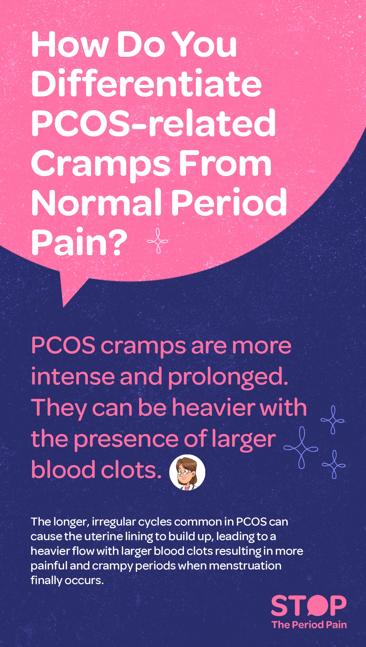A health awareness graphic with a pink and dark blue color scheme explains the difference between PCOS-related period cramps and normal menstrual pain. The title, written in large white text on a pink speech bubble, reads: "How do you differentiate PCOS-related cramps from normal period pain?" Below, pink text on a dark blue background states: "PCOS cramps are more intense and prolonged. They can be heavier with the presence of larger blood clots during menstruation." A small cartoon avatar of a woman is beside the text. The explanation below clarifies that irregular menstrual cycles in PCOS cause the uterine lining to build up, leading to heavy menstrual bleeding with clots and more painful, crampy periods when menstruation finally occurs.The graphic ends with the campaign message "STOP The Period Pain." Which is a knowledge initiative campaign by Blue Cross Laboratories the makers of meftal spas.