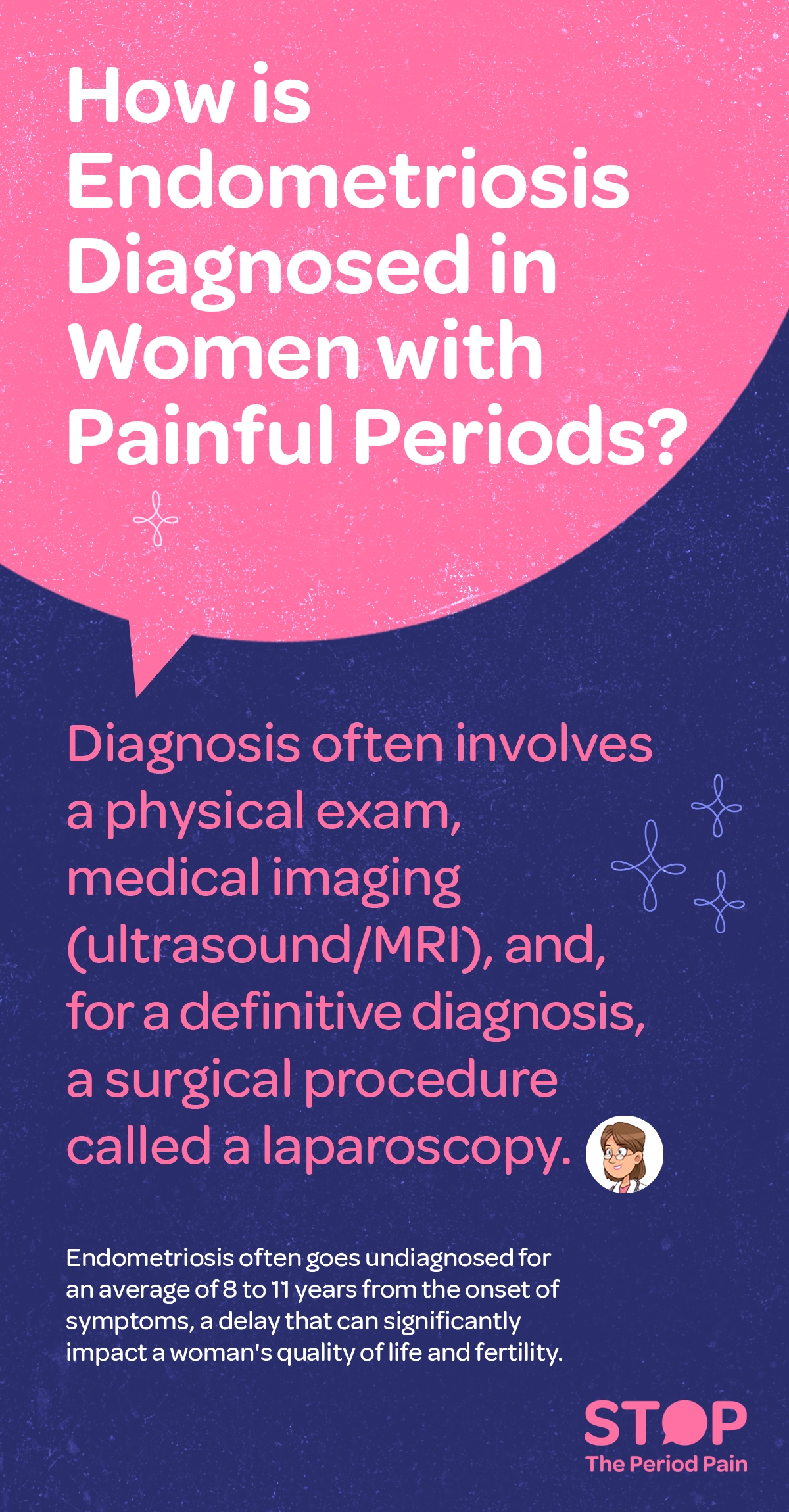 Infographic titled "A pink and dark blue graphic with the following text: "How is Endometriosis Diagnosed in Women with Painful Periods?" The text explains that the diagnosis often involves a physical exam, medical imaging (such as ultrasound or MRI), and for a definitive diagnosis, a surgical procedure called a laparoscopy. It further mentions that endometriosis often goes undiagnosed for an average of 8 to 11 years from the onset of symptoms, which can significantly impact a woman's quality of life and fertility. The graphic includes a friendly illustration of a doctor with glasses and a stethoscope, and a logo at the bottom that says "STOP The Period Pain." The background is a soft pink with abstract star shapes surrounding the content. The bottom right corner has the logo "The graphic ends in the bottom right corner with the campaign message "STOP The Period Pain." Which is a knowledge initiative campaign by Blue Cross Laboratories the makers of meftal spas.