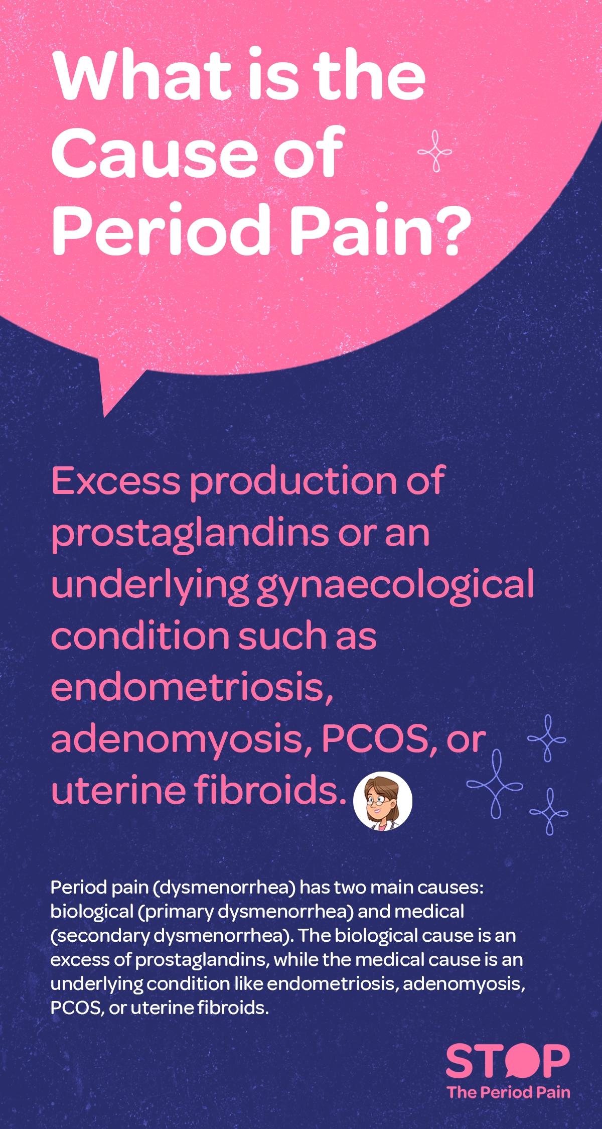 An infographic image about the causes of period pain. The top section is a dark blue speech bubble with the text 'What Is The Cause Of Period Pain?'. The main body, on a pink background, explains the causes are 'Excess production of prostaglandins or an underlying gynaecological condition such as endometriosis, adenomyosis, PCOS, or uterine fibroids.' The bottom right corner displays three logos of STOP The Period Pain, Meftal Spas, and Blue Cross Laboratories.
