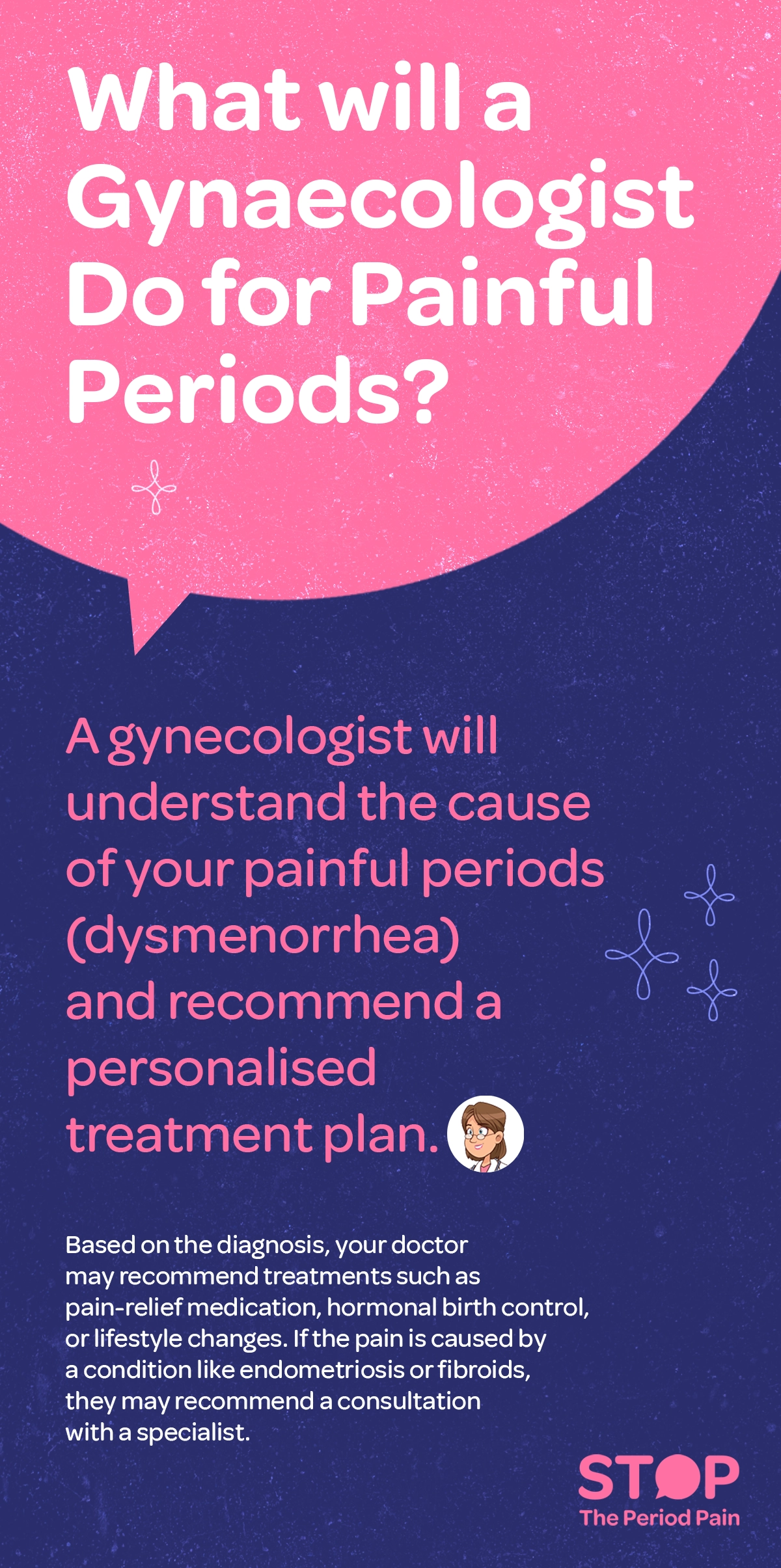 A health awareness graphic titled “What will a gynaecologist do for painful periods?” appears on a pink and navy blue background. It explains that a gynecologist for period pain will identify the cause of painful menstrual cramps (dysmenorrhea) and create a personalized period pain treatment plan. The text also mentions potential treatments like period pain relief medication, hormonal birth control for cramps, or lifestyle changes for menstrual health. If conditions like endometriosis pain or uterine fibroids are involved, a referral to a women’s health specialist may be recommended. Decorative stars and a cartoon image of a female doctor enhance the design. The graphic ends with the campaign message "STOP The Period Pain." Which is a knowledge initiative campaign by Blue Cross Laboratories the makers of meftal spas.