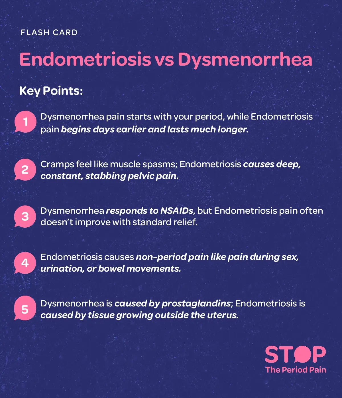 A rectangular flash card titled “Endometriosis vs Dysmenorrhea.” The card is divided into two columns or sections, comparing the two conditions. Beneath the title, bullet points summarize the differences. The points state that dysmenorrhea pain begins with the menstrual period, while endometriosis pain starts days earlier and lasts longer. Dysmenorrhea is described as cramping or muscle-spasm pain, whereas endometriosis causes deep, constant, stabbing pelvic pain. Another bullet notes that dysmenorrhea typically improves with NSAIDs, but endometriosis pain often does not respond to standard medication, highlighting the difference between period pain and chronic pelvic pain. Additional points explain that endometriosis may cause pain outside the period—such as during sex, urination, or bowel movements—while dysmenorrhea does not, emphasizing symptoms of endometriosis during intercourse and endometriosis bowel pain. The final comparison states that dysmenorrhea is caused by prostaglandin release, whereas endometriosis results from endometrial-like tissue growing outside the uterus, aligning with common searches for endometriosis causes and menstrual cramps vs endometriosis. The layout is clean and educational, resembling a study flash card. The graphic portraits the campaign message "STOP The Period Pain." Which is a knowledge initiative campaign by Blue Cross Laboratories the makers of meftal spas.