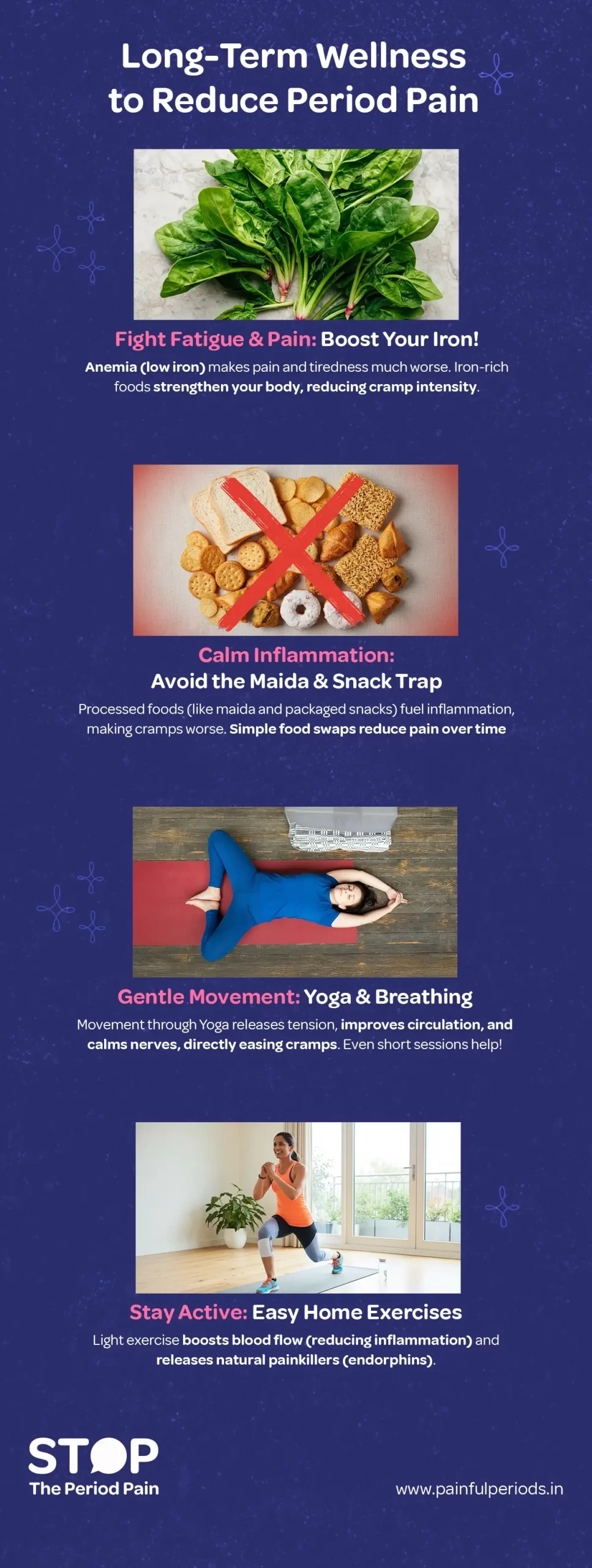 An illustrated infographic titled “Long-Term Wellness to Reduce Period Pain” features four natural remedies for menstrual cramps and holistic period pain relief strategies to alleviate menstrual discomfort. The first section, “Fight Fatigue & Pain: Boost Your Iron!” highlights that low iron (anemia) worsens pain and tiredness, recommending iron-rich foods for periods and diet for period pain relief to strengthen the body and reduce cramp intensity. The second, “Calm Inflammation: Avoid the Maida & Snack Trap,” warns against consuming inflammatory foods that worsen period cramps like maida (refined flour) and packaged snacks, which can fuel inflammation, and suggests making healthy food swaps for period health for long-term relief. The third section, “Gentle Movement: Yoga & Breathing,” promotes yoga for menstrual pain and deep breathing exercises for cramps as effective ways to release tension, improve circulation, and calm the nervous system, thus easing cramps even with short sessions. The final section, “Stay Active: Easy Home Exercises,” encourages light workouts for period pain and home exercises during menstruation to boost blood flow and release endorphins—natural painkillers for periods that help manage discomfort. The layout is visually engaging, combining soothing colors, simple icons, and supportive text to communicate the message clearly. The graphic ends with the campaign message "STOP The Period Pain." Which is a knowledge initiative campaign by Blue Cross Laboratories the makers of meftal spas.