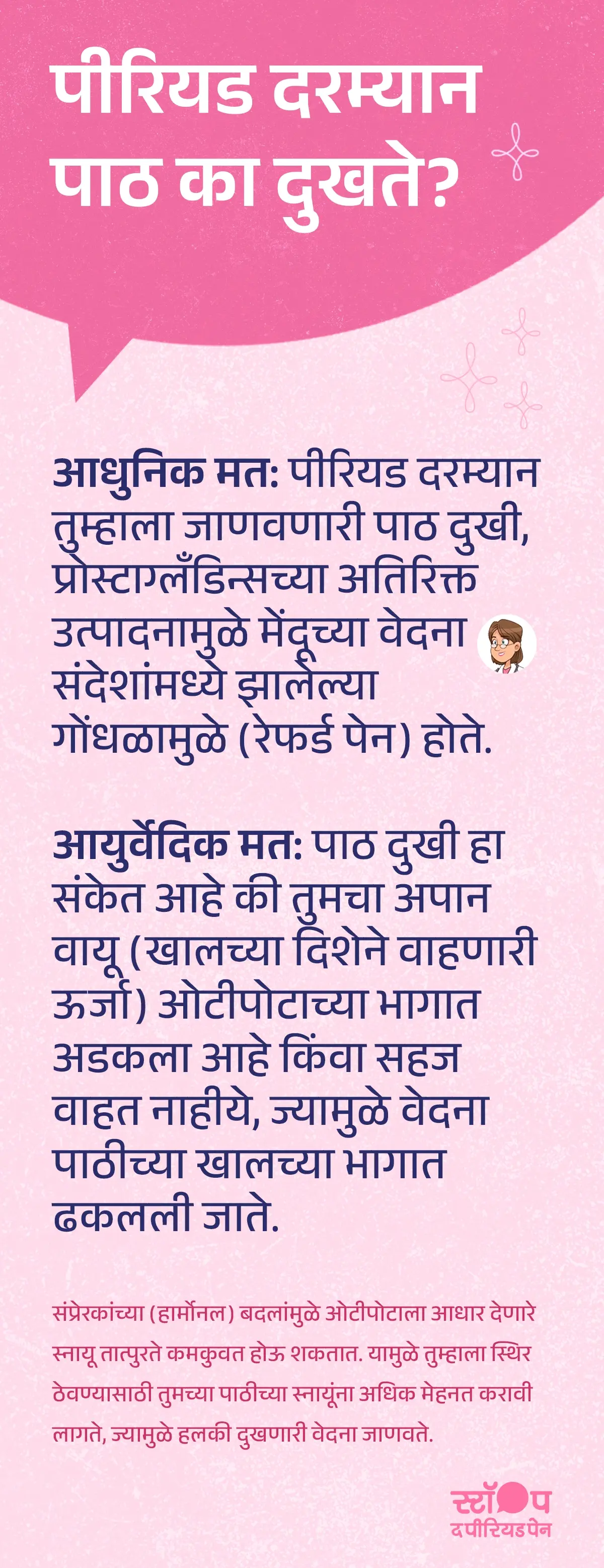 हा मराठी माहितीपूर्ण मजकूर पीरियडमध्ये पाठ दुखणे, महिनावारी दरम्यान वेदना, लोअर बॅक पेन आणि पेल्विक पेन उपाय यासारख्या सामान्य समस्या स्पष्ट करतो. आधुनिक वैद्यकीय दृष्टिकोनानुसार, हे प्रोस्टाग्लँडिन्सच्या जास्त उत्पादनामुळे मेंदूत वेदना संदेशांमध्ये गोंधळ निर्माण होऊन (रेफर्ड पेन) पाठेत दुखणे होते, तर आयुर्वेदानुसार अपान वायू खालच्या दिशेने अडकल्यामुळे पाठीच्या खालच्या भागात वेदना जाणवतात. तसेच, हार्मोनल बदलांमुळे पेल्विक स्नायूंची कमकुवतपणा, पीरियडमध्ये बॅक मसल पेन आणि महिनावारी दरम्यान पाठ दुखणे उपाय यामुळे पाठीच्या स्नायूंना अधिक मेहनत करावी लागते आणि हलकी दुखणारी वेदना जाणवते. ग्राफिकचा शेवट मोहीम संदेशासह होतो: "स्टॉप ध पीरियड पैन." ही एक माहितीपर मोहीम आहे, जी ब्लू क्रॉस लॅबोरेटरीज द्वारे राबवली जात आहे, जे मेफ्टाल स्पास चे निर्माते आहेत.