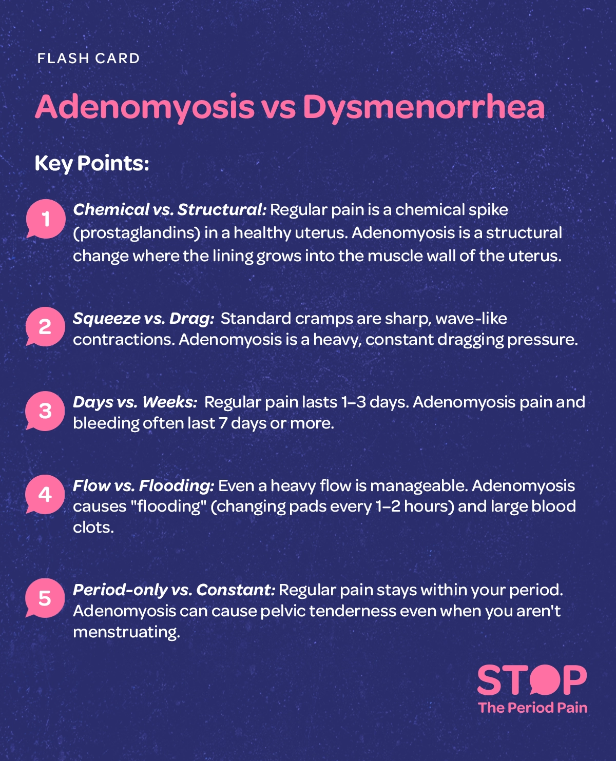 A flash card graphic titled “Adenomyosis vs. Dysmenorrhea” that contrasts typical menstrual cramps, period pain, and menstrual disorders with adenomyosis symptoms and related pelvic pain. The visual explains that dysmenorrhea symptoms are caused by a chemical surge of prostaglandins in an otherwise healthy uterus, while adenomyosis is a structural uterine condition in which the uterine lining grows into the muscle wall of the uterus. It describes regular cramps as sharp, squeezing, wave-like contractions associated with primary dysmenorrhea, compared to adenomyosis pain, which is portrayed as a heavy, constant dragging or pulling pressure linked to chronic pelvic pain. The timeline comparison shows dysmenorrhea lasting about one to three days, whereas adenomyosis pain and bleeding often extend for seven days or longer, reflecting prolonged periods. Bleeding is contrasted as manageable flow in regular periods versus severe heavy menstrual bleeding and abnormal uterine bleeding described as “flooding” in adenomyosis, with frequent pad changes every one to two hours and the presence of large blood clots. Finally, the graphic notes that typical menstrual cramps occur only during menstruation, while adenomyosis symptoms may include ongoing pelvic tenderness and discomfort even outside of the menstrual period. The graphic portraits the campaign message "STOP The Period Pain." Which is a knowledge initiative campaign by Blue Cross Laboratories the makers of meftal spas.
