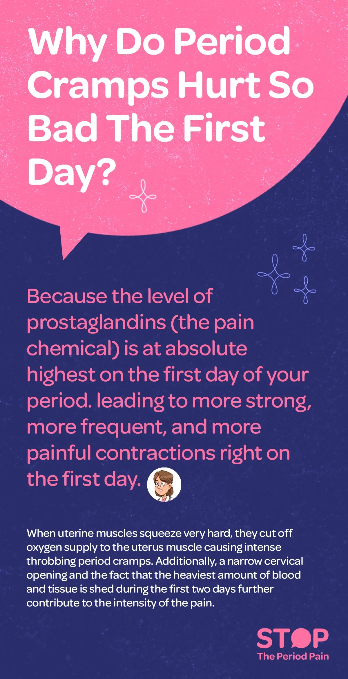Graphic with a bold headline at the top that reads, “Why Do Period Cramps Hurt So Bad The First Day?” Below the headline is an educational explanation about severe period cramps, menstrual pain, and first day period cramps. The text explains that period cramps are most painful on the first day because the level of prostaglandins, also known as pain-causing chemicals during menstruation, is at its absolute highest on the first day of a menstrual cycle, leading to more strong, more frequent, and more painful uterine contractions. It explains that when uterine muscles squeeze very hard, they cut off oxygen supply to the uterus muscle, causing intense throbbing period cramps pain. Additionally, a narrow cervical opening and the fact that the heaviest menstrual bleeding and shedding of uterine lining tissue occur during the first two days of a period further contribute to the intensity of menstrual cramps, lower abdominal pain during periods, and overall period pain severity. The graphic has an educational, women’s health–focused tone designed to explain the causes of painful periods. The graphic portraits the campaign message "STOP The Period Pain." Which is a knowledge initiative campaign by Blue Cross Laboratories the makers of meftal spas