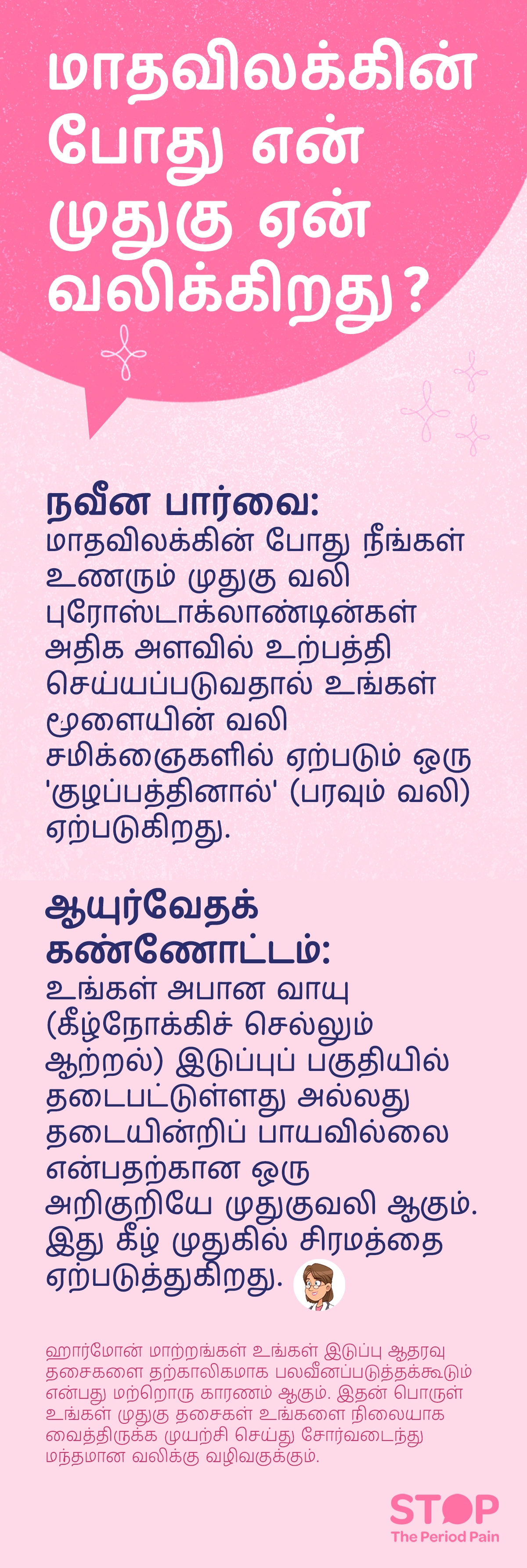 ஒரு தமிழ் உரை படத்தில் மாதவிலக்கு முதுகுவலி மற்றும் period back pain причини குறித்து மாதவிலக்கின் போது முதுகு வலி ஏற்படுவதற்கான நவீன மற்றும் ஆயுர்வேத விளக்கங்கள் குறிப்பிடப்பட்டுள்ளன. நவீன மருத்துவ விளக்கம்ப்படி, period pain inflammation மற்றும் புரோஸ்டாக்லாண்டின்கள் அதிகமாக உற்பத்தி ஆகுவதால் மூளையின் வலி சிக்னல்கள் குழப்பம் அடைந்து மாதவிலக்கின் போது முதுகு வலி உருவாகும் என்று கூறப்படுகிறது. ஆயுர்வேதக் கண்ணோட்டத்தில், அபான வாயு (கீழ் நோக்கிச் செல்லும் ஆற்றல்) இடுப்புப் பகுதியில் தடையின்றி பாயவில்லை என்றால் முதுகுவலி ஏற்படும், இதனால் lower back pain during periods மற்றும் கீழ் முதுகில் சிரமம் ஏற்படுவதாக விளக்கப்பட்டுள்ளது. மேலும், ஹார்மோன் மாற்றங்கள் இடுப்பு ஆதரவு தசைகளை தற்காலிகமாக பலவீனப்படுத்தி, period hormone changes back pain காரணமாக முதுகு தசைகள் நிலைத்திருப்பதில் சோர்வு ஏற்பட்டு மந்தமான வலிக்கு வழிவகுக்கும் என்று கூறப்பட்டுள்ளது.படவிளக்கம் “STOP The Period Pain” (மாதவிடாய் வலியை நிறுத்துங்கள்) என்ற விழிப்புணர்வு செய்தியை வெளிப்படுத்துகிறது. இது மெஃப்டல் ஸ்பாஸ் (Meftal Spas) மருந்தை தயாரிக்கும் ப்ளூ கிராஸ் லேபரட்டரீஸ் (Blue Cross Laboratories) நிறுவனத்தால் தொடங்கப்பட்ட ஒரு அறிவு மற்றும் விழிப்புணர்வு முயற்சி ஆகும்.