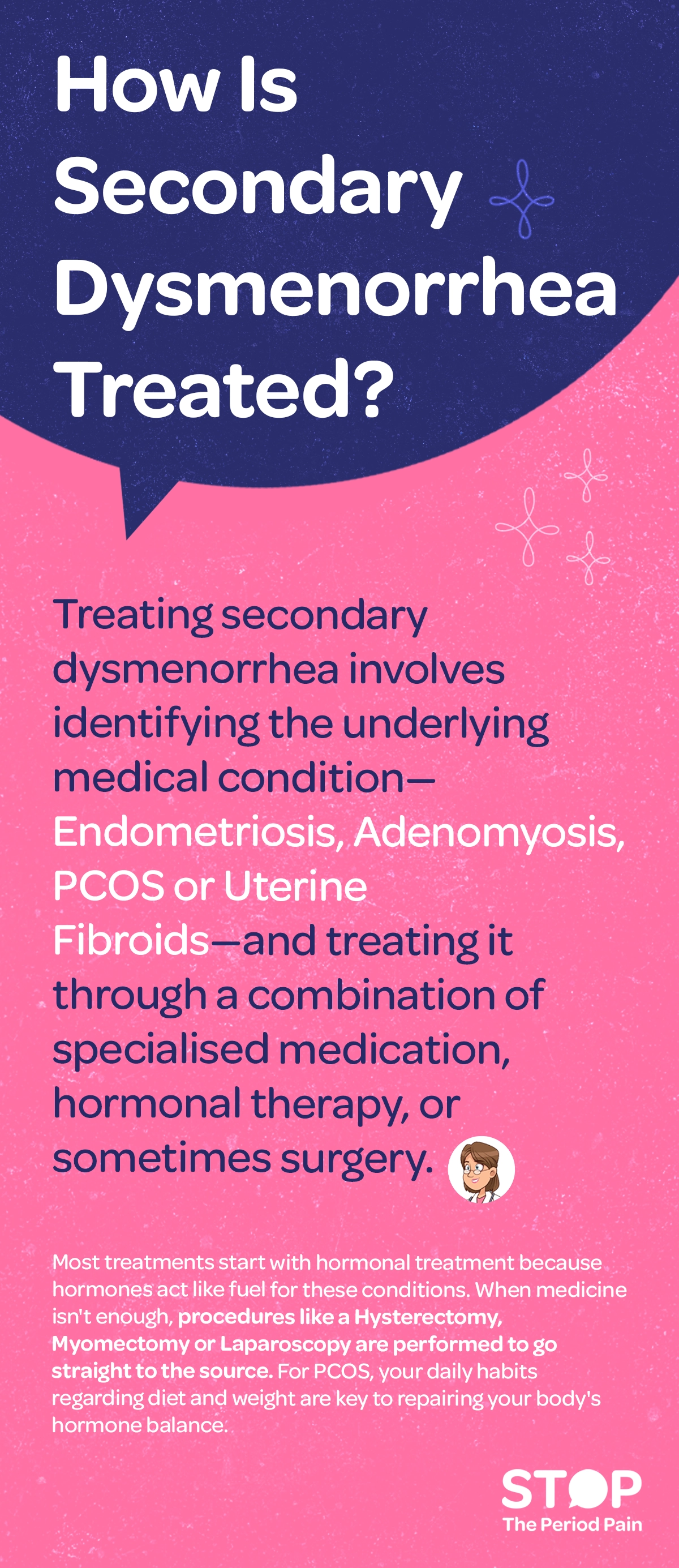 An educational health graphic titled “How Is Secondary Dysmenorrhea Treated?” explaining secondary dysmenorrhea treatment options and chronic menstrual pain management. The text explains that treatment focuses on identifying and managing the underlying cause of secondary dysmenorrhea, such as Endometriosis, Adenomyosis, Polycystic Ovary Syndrome (PCOS), or Uterine Fibroids, which are common causes of severe period pain. It states that treatment may involve a combination of specialised medication, hormonal therapy for period pain, and, in some cases, surgical treatment for gynecological conditions. The graphic notes that hormonal treatment is often the first step because hormones can worsen endometriosis, fibroids, adenomyosis, and PCOS by acting as fuel for symptoms. If medication is not effective, surgical procedures such as hysterectomy, myomectomy, or laparoscopy may be used to directly treat the root cause of pelvic pain. For individuals with PCOS, the text highlights the importance of daily lifestyle habits, particularly diet and weight management for hormone balance, in helping restore hormonal health and reduce symptoms. The graphic portraits the campaign message "STOP The Period Pain." Which is a knowledge initiative campaign by Blue Cross Laboratories the makers of meftal spas