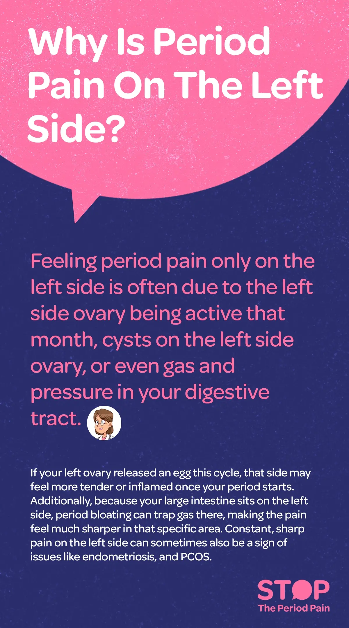 Educational graphic titled ‘Why Is Period Pain on the Left Side’ explaining left side period pain, menstrual cramps on the left side, and one-sided period pain. The graphic explains that left ovary pain during period can be caused by ovulation from the left ovary, ovarian cysts, or digestive gas and bloating. It notes that period bloating and gas can become trapped near the large intestine on the left side, making lower left abdominal pain during menstruation feel sharper. It also adds that persistent left side pelvic pain or sharp period pain on one side may be associated with conditions such as endometriosis or PCOS (polycystic ovary syndrome). The graphic ends with the campaign message "STOP The Period Pain." Which is a knowledge initiative campaign by Blue Cross Laboratories the makers of meftal spas.