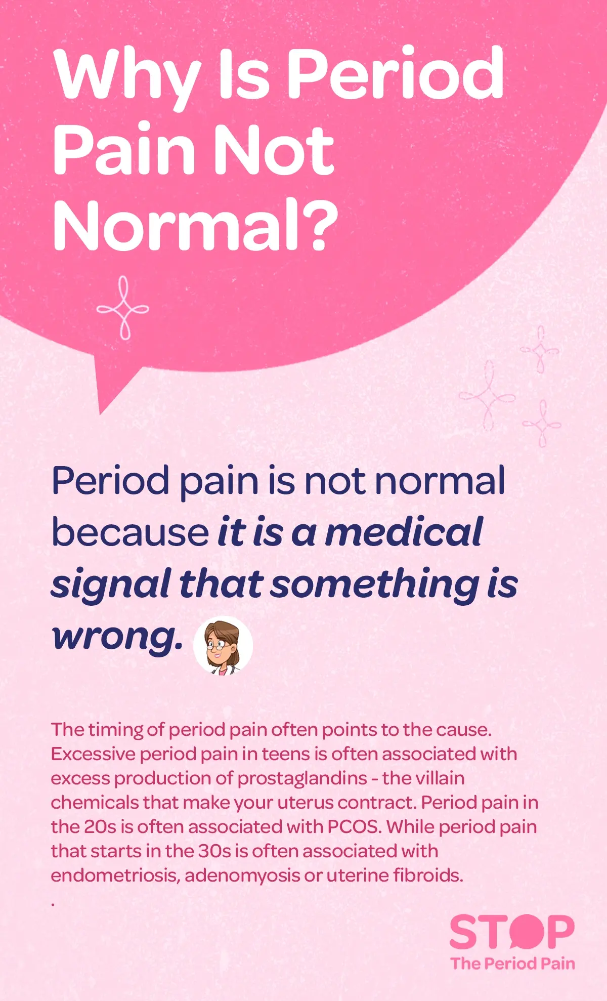 Infographic text titled “Why Is Period Pain Not Normal?” explaining that period pain should not be considered normal because it can be a medical signal that something in the body may be wrong. It states that the timing or age when period pain occurs can often point to possible causes. Excessive period pain in the teenage years is commonly linked to high levels of prostaglandins, chemicals that trigger strong uterine contractions and increase pain. Period pain in the 20s is often associated with Polycystic Ovary Syndrome (PCOS), a hormonal condition that affects ovulation and menstrual cycles. Period pain that begins in the 30s may be linked to conditions such as Endometriosis, Adenomyosis, or Uterine Fibroids, which involve abnormal growth of uterine tissue or benign tumors in the uterus and can lead to significant menstrual pain. The message emphasizes that ongoing or severe period pain at different life stages may indicate underlying health issues and should not be ignored.