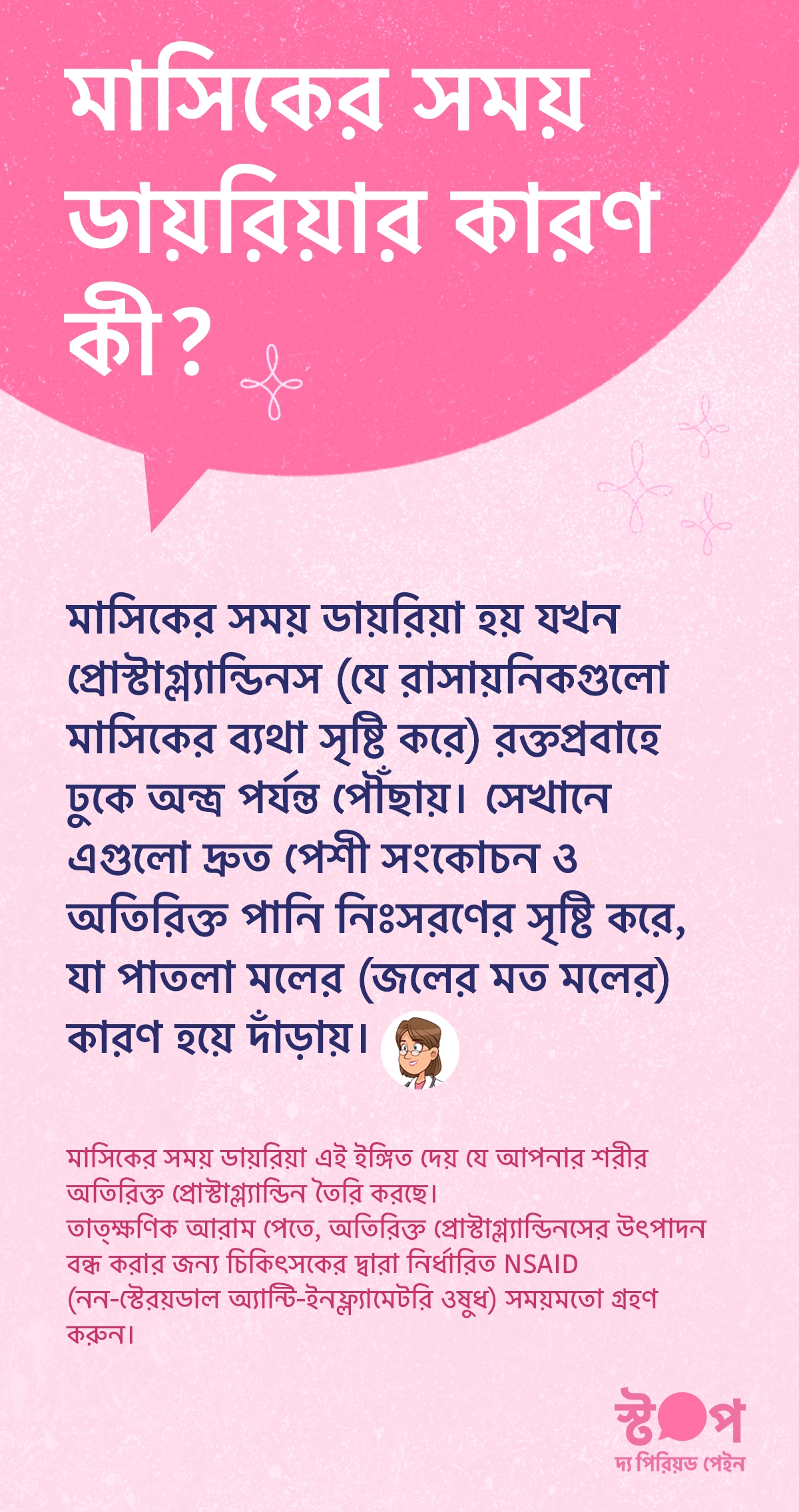 FAQ card explaining that diarrhea during periods can occur when excess prostaglandins enter the bloodstream and affect the intestines, causing faster contractions and increased water release that lead to watery stools. The card notes that period-related diarrhea may indicate elevated prostaglandin levels and suggests taking a doctor-prescribed NSAID for relief. Content is presented in both English and Bengali.