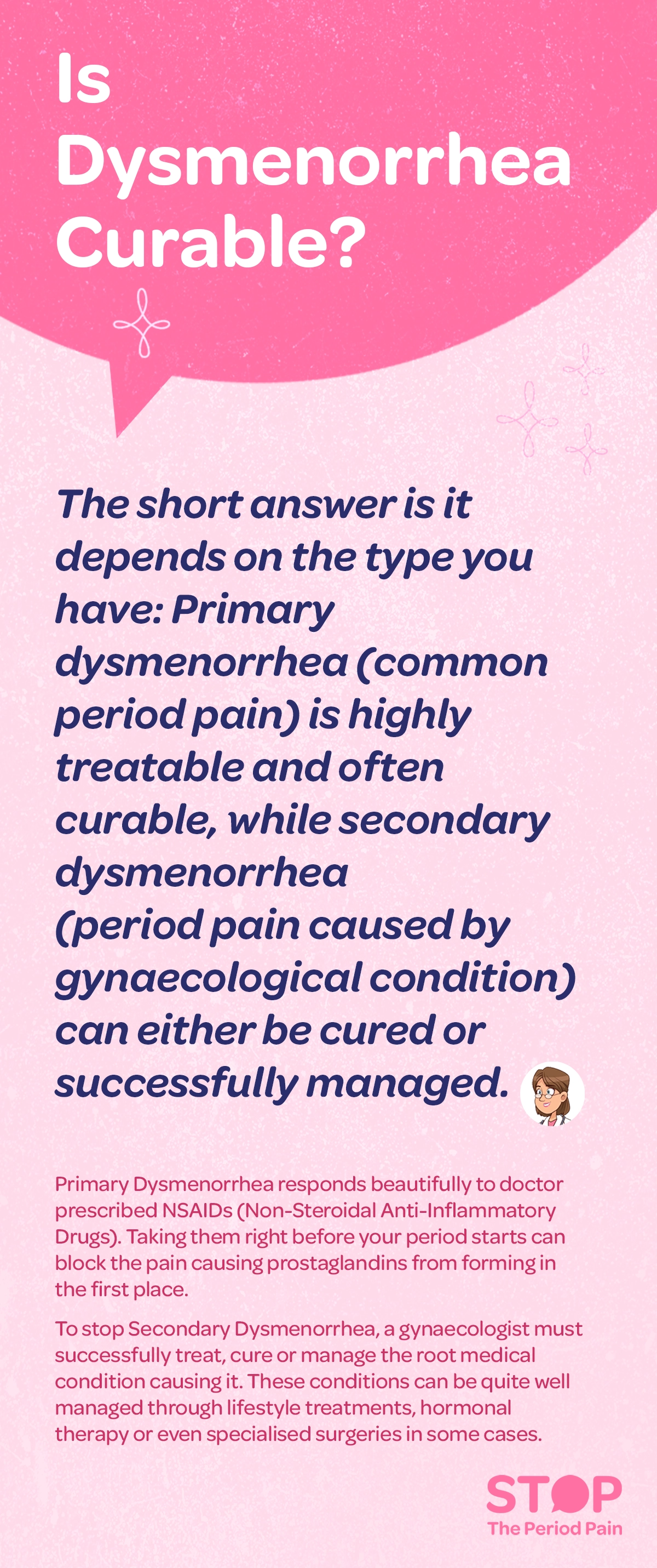 Infographic titled "Is Dysmenorrhea Curable?" explaining that whether period pain can be cured depends on its type. It states that primary dysmenorrhea, or common menstrual pain without an underlying medical condition, is highly treatable and often curable, especially with doctor-prescribed NSAIDs (Non-Steroidal Anti-Inflammatory Drugs) taken just before menstruation begins to prevent the formation of pain-causing prostaglandins. It also explains that secondary dysmenorrhea, which results from an underlying gynecological condition, can be cured if the underlying condition is successfully treated or otherwise effectively managed through approaches such as lifestyle modifications, hormonal therapy, or specialized surgery, leading to significant relief from menstrual pain.
