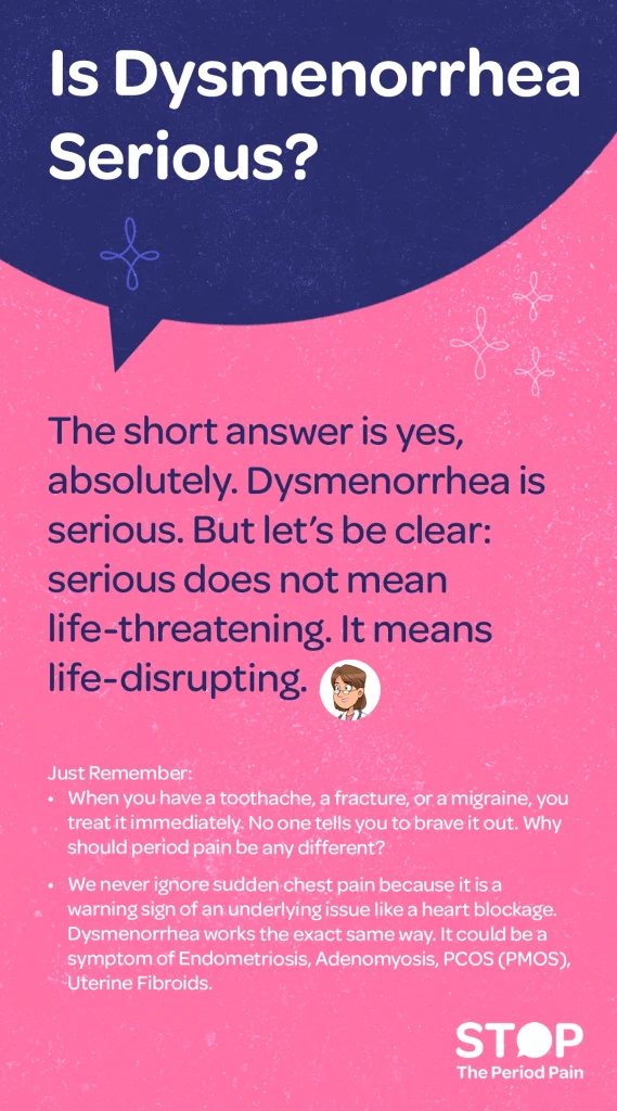 Infographic titled "Is Dysmenorrhea Serious?" featuring educational text about menstrual pain. The main heading asks, "Is Dysmenorrhea Serious?" followed by the statement: "The short answer is yes, absolutely. Dysmenorrhea is serious. But serious does not mean life-threatening—it means life-disrupting." A section labeled "Just Remember:" compares period pain to conditions such as a toothache, fracture, or migraine, explaining that these are treated immediately rather than endured, and asks why period pain should be treated differently. The infographic further compares dysmenorrhea to sudden chest pain, stating that both can serve as warning signs of an underlying medical condition. It concludes by noting that dysmenorrhea may be a symptom of endometriosis, adenomyosis, PCOS (also referred to as PMOS in some regions), or uterine fibroids, encouraging readers to recognize severe period pain as a condition that deserves medical attention rather than being dismissed as normal.