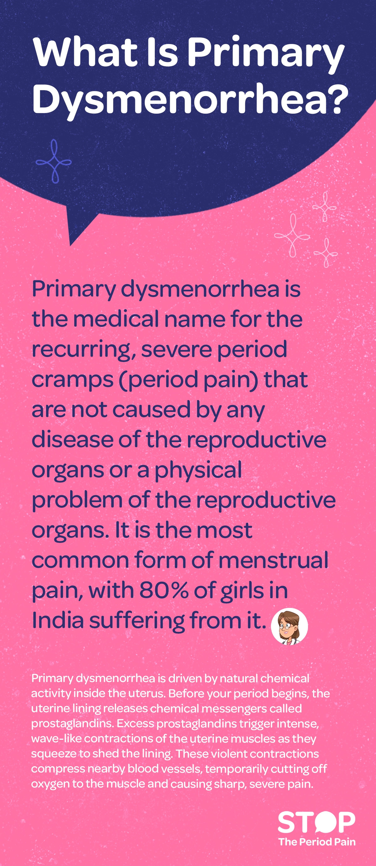 Primary dysmenorrhea is the medical name for the recurring, severe period cramps (period pain) that are not caused by any disease of the reproductive organs or a physical problem of the reproductive organs. It is the most common form of menstrual pain, with 80% of girls in India suffering from it, and usually starting within a year or two after a girl gets her first period.