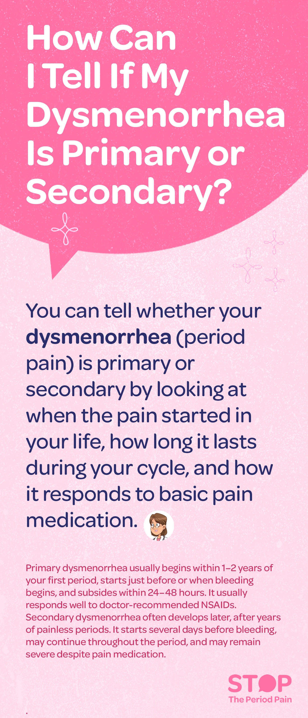 Infographic comparing primary and secondary dysmenorrhea, highlighting differences in when menstrual pain begins, how long cramps last, associated symptoms, and response to NSAID pain relief. Primary dysmenorrhea typically starts within a few years of the first period and improves within one to three days, while secondary dysmenorrhea may develop after years of painless periods and can involve persistent pelvic pain or painful intercourse.