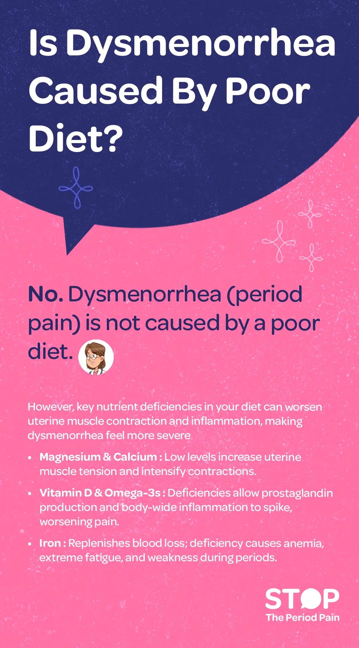 Is dysmenorrhea caused by poor diet? Learn how nutritional deficiencies may affect menstrual cramps and period pain.